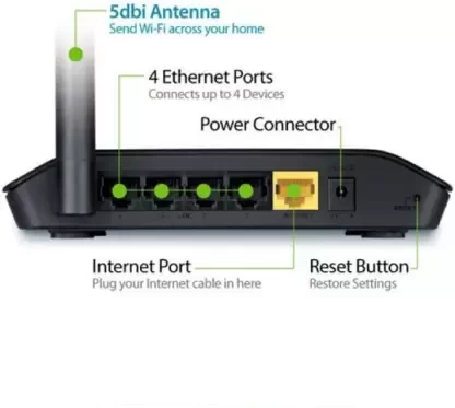 D-Link Wireless N150 Home Router - DIR-600M