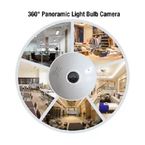 Wifi IP Camera Led-Bulb 360° Panoramic IP Camera 5in1 View 360° Fish-eye Camera