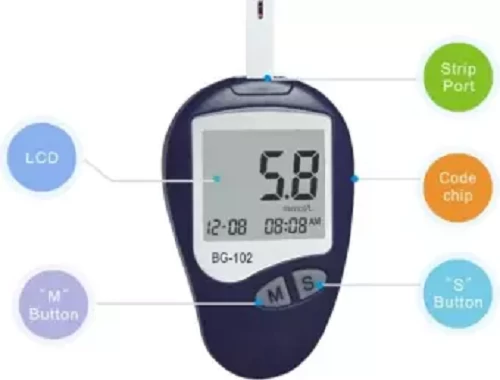 Sejoy Blood Glucose Monitoring Systems Meter +10 Strips 10 Lancets & Lancing Device Monitor