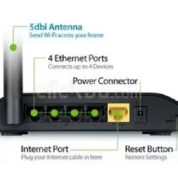 DLink router